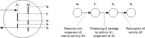 \begin{figure*}
 \parbox{\textwidth}{\includegraphics{fig/fig.1}
 \hfill
 \includegraphics{fig/fig.2}}\end{figure*}