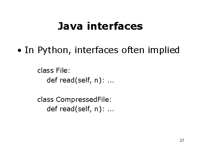 Java Interfaces