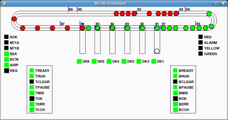 ML500 simulator